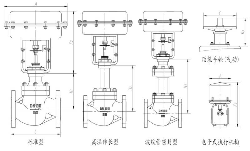 外形結(jié)構(gòu)