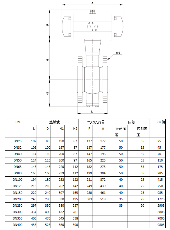 法蘭式氣動(dòng)V型球閥尺寸表
